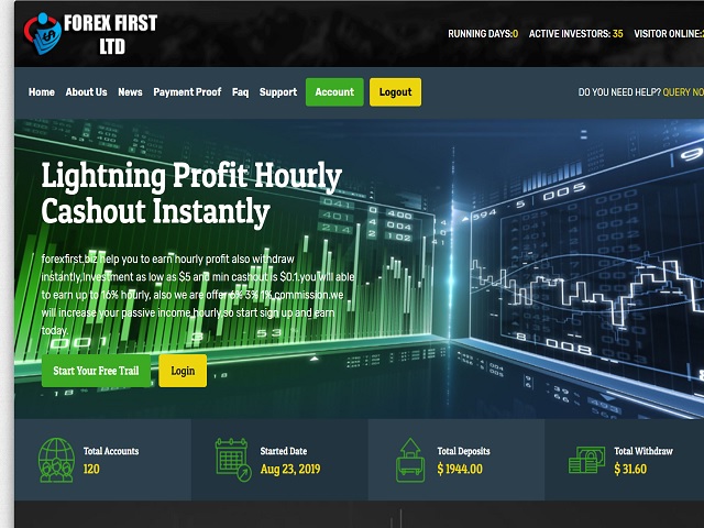 ForexFirst screenshot